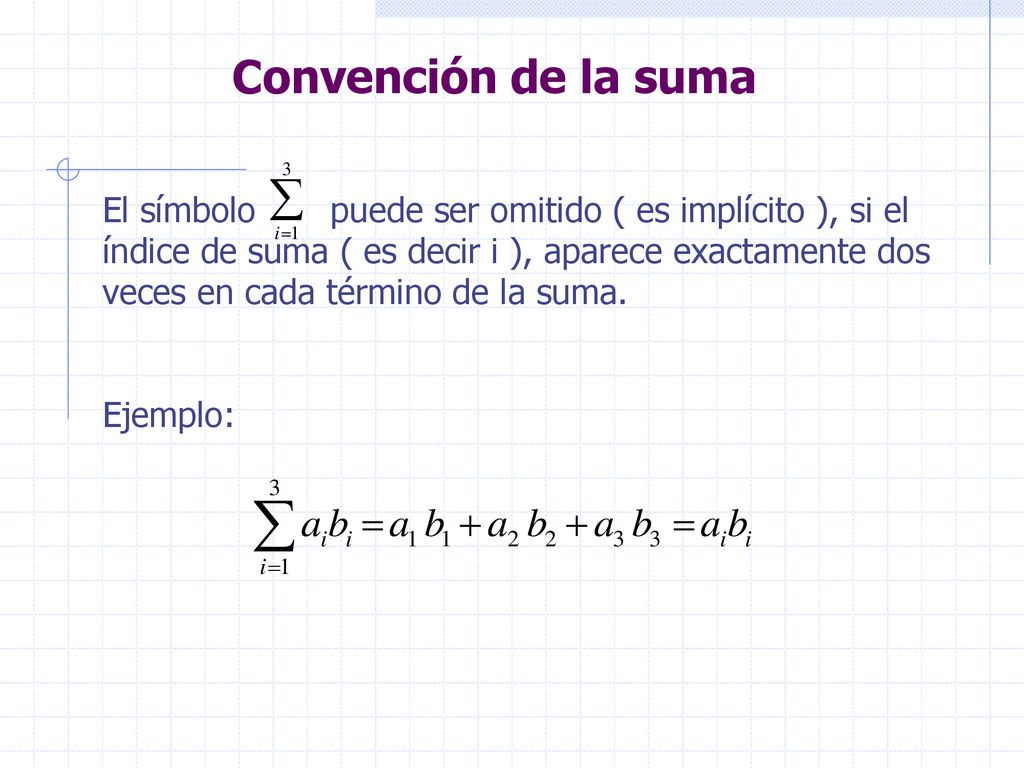 Convención de la suma El símbolo puede ser omitido ( es implícito ), si el. índice de suma ( es decir i ), aparece exactamente dos.