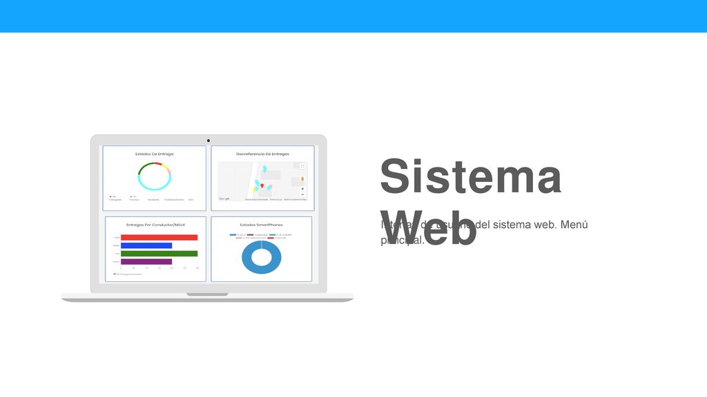 Sistema Web Interfaz de usuario del sistema web. Menú principal.