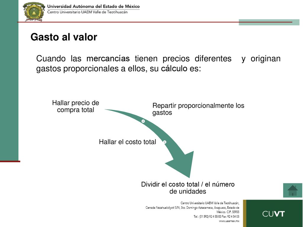 Gasto al valor Cuando las mercancías tienen precios diferentes y originan gastos proporcionales a ellos, su cálculo es: