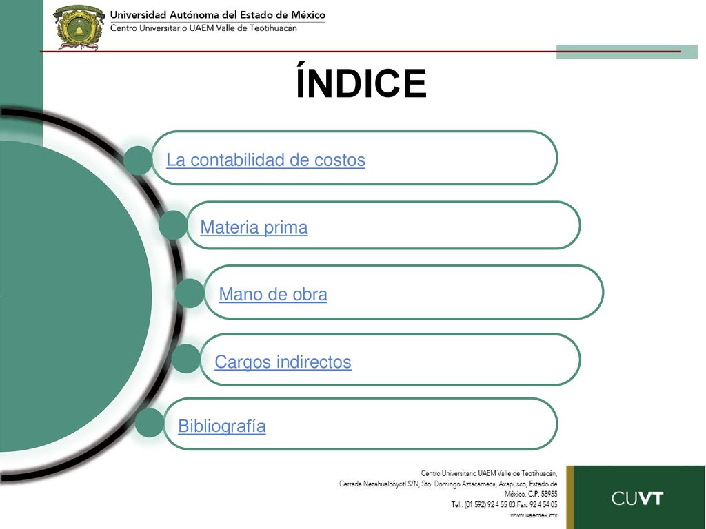 ÍNDICE La contabilidad de costos Materia prima Mano de obra