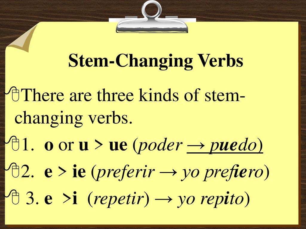 Stem-Changing Verbs There are three kinds of stem-changing verbs. 1. o or u > ue (poder → puedo) 2. e > ie (preferir → yo prefiero)