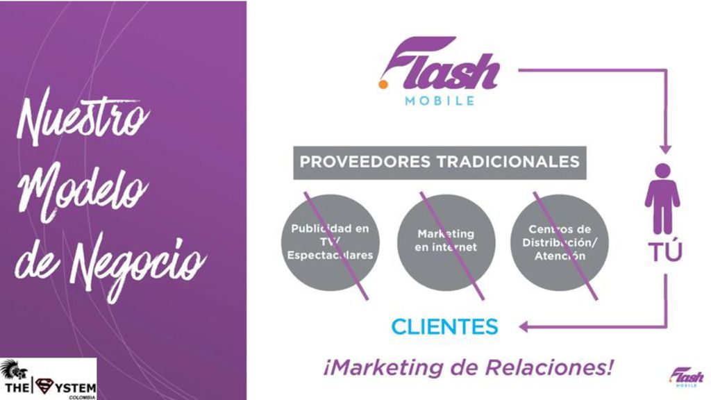Nuestro Modelo de negocios es único a comparación de las otras compañías de telefonía celular