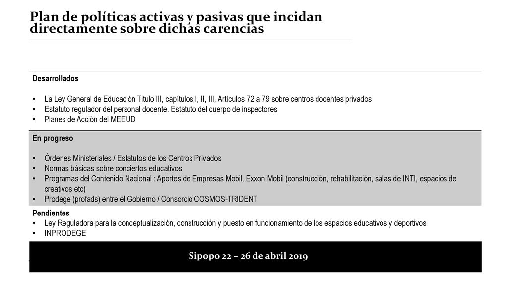 Plan de políticas activas y pasivas que incidan directamente sobre dichas carencias