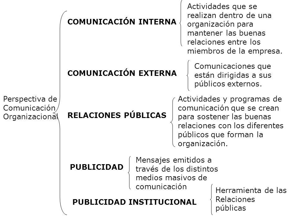 Actividades que se realizan dentro de una organización para mantener las buenas relaciones entre los miembros de la empresa.