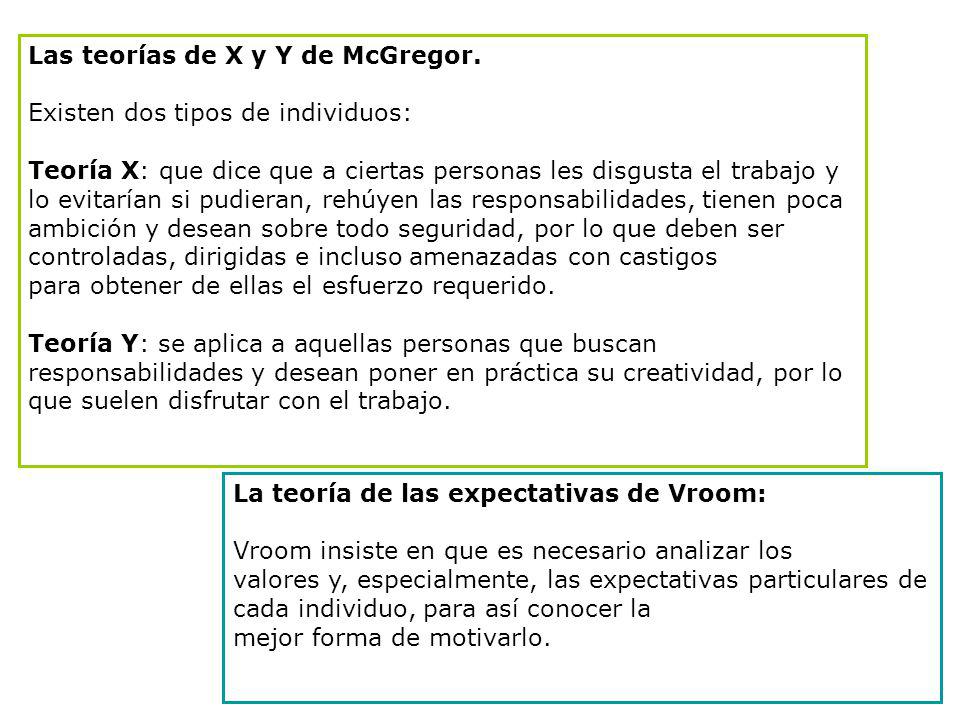 Las teorías de X y Y de McGregor.