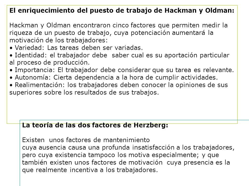 El enriquecimiento del puesto de trabajo de Hackman y Oldman: