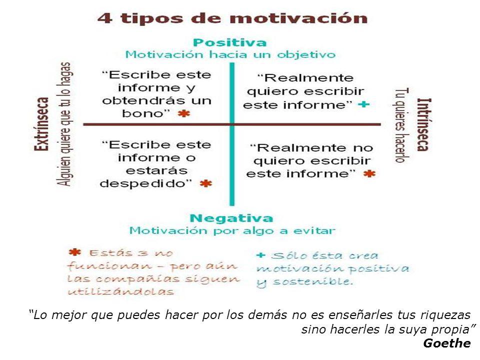 Lo mejor que puedes hacer por los demás no es enseñarles tus riquezas