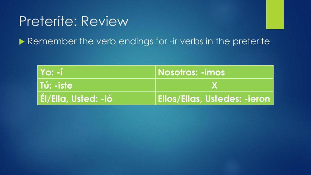 Preterite: Review Remember the verb endings for -ir verbs in the preterite. Yo: -í. Nosotros: -imos.