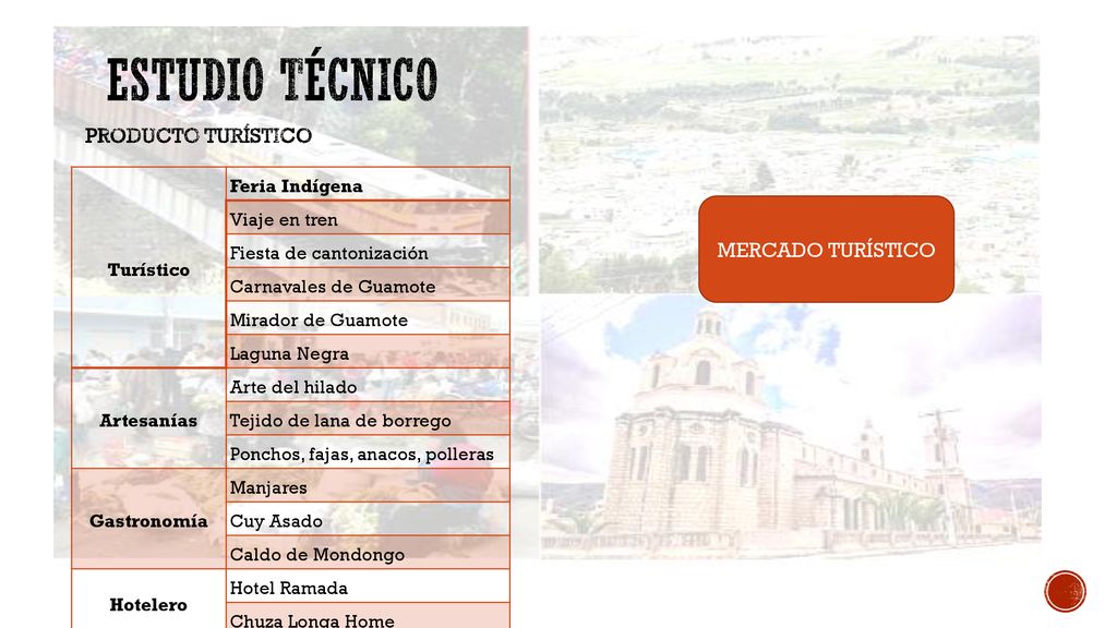 ESTUDIO TÉCNICO Producto turístico MERCADO TURÍSTICO Feria Indígena