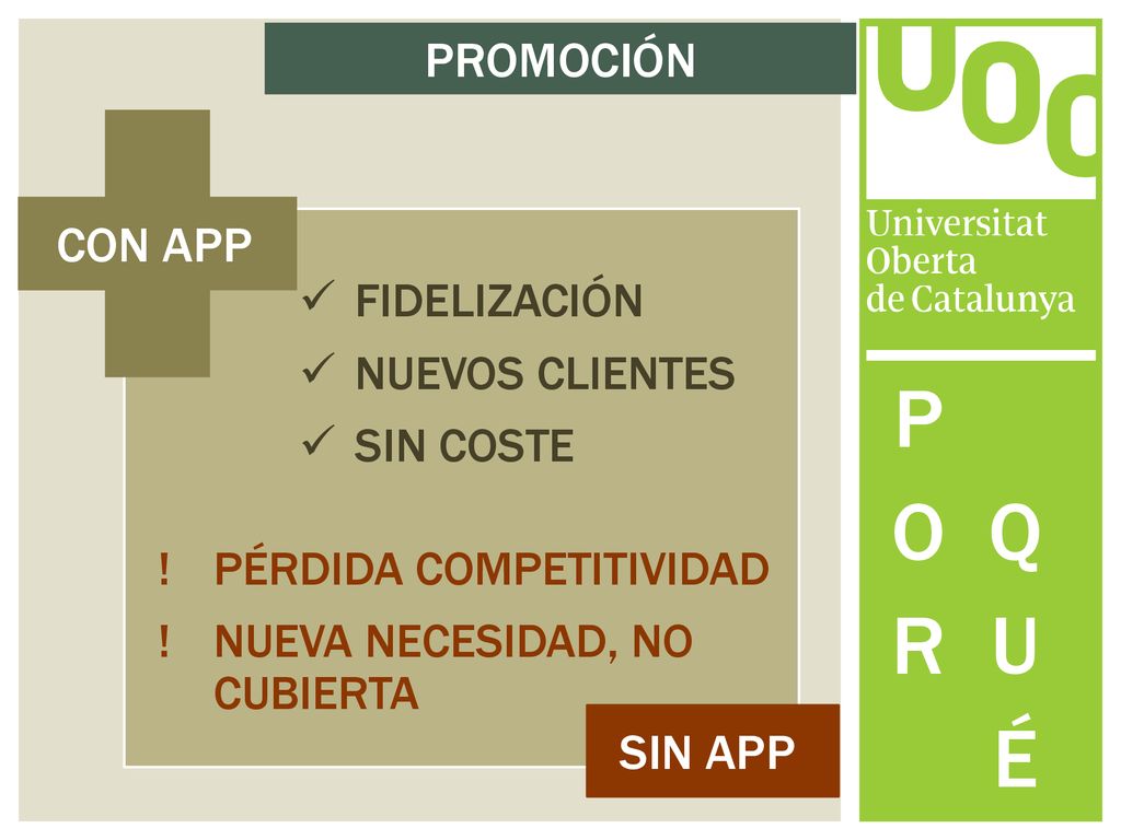 POR QUÉ PROMOCIÓN CON APP SIN APP FIDELIZACIÓN NUEVOS CLIENTES