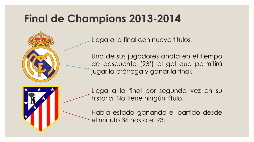 Final de Champions Llega a la final con nueve títulos.