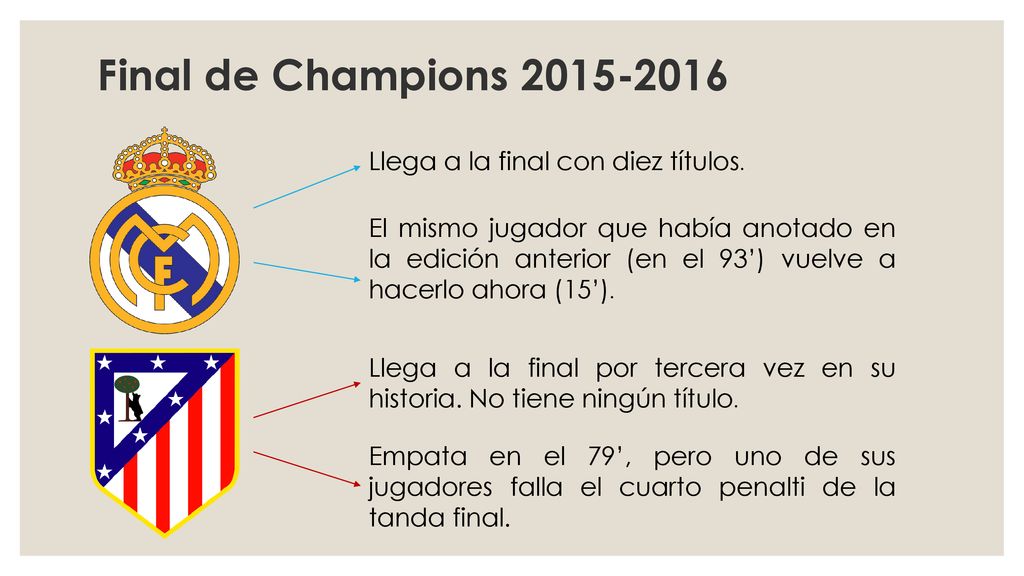 Final de Champions Llega a la final con diez títulos.