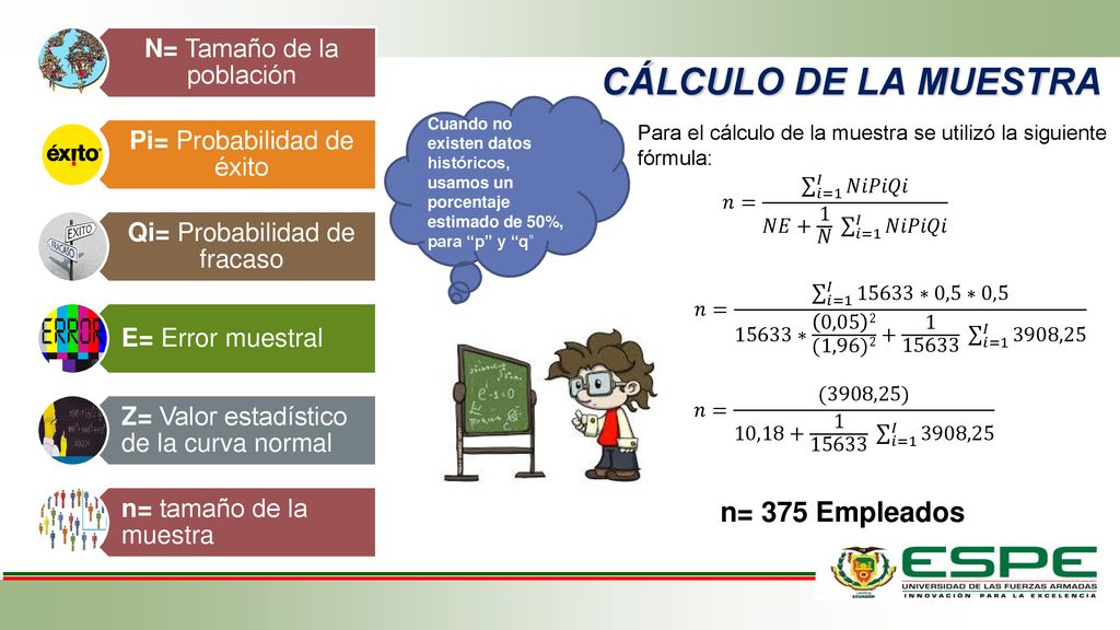 CÁLCULO DE LA MUESTRA n= 375 Empleados N= Tamaño de la población