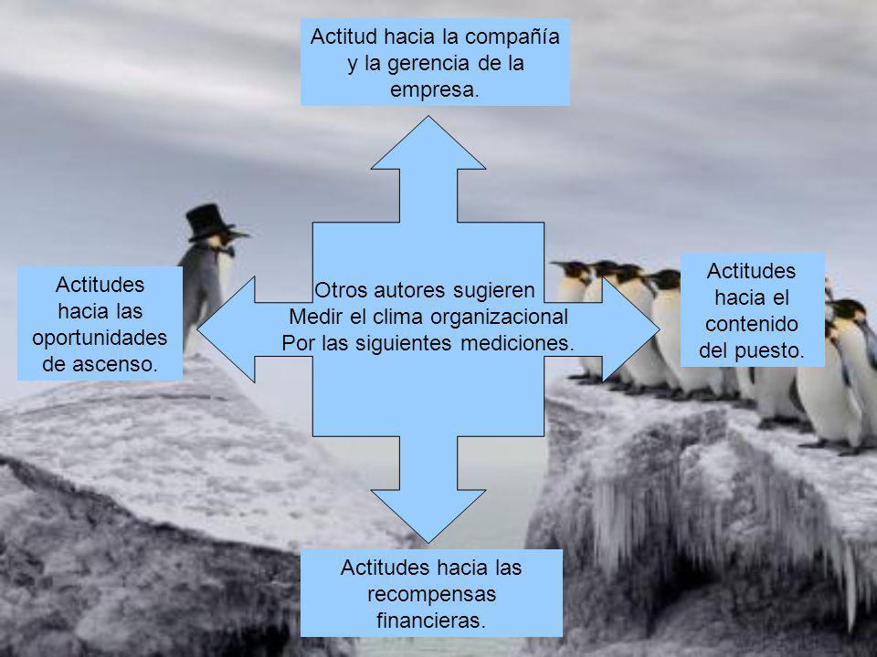 Actitud hacia la compañía y la gerencia de la empresa.