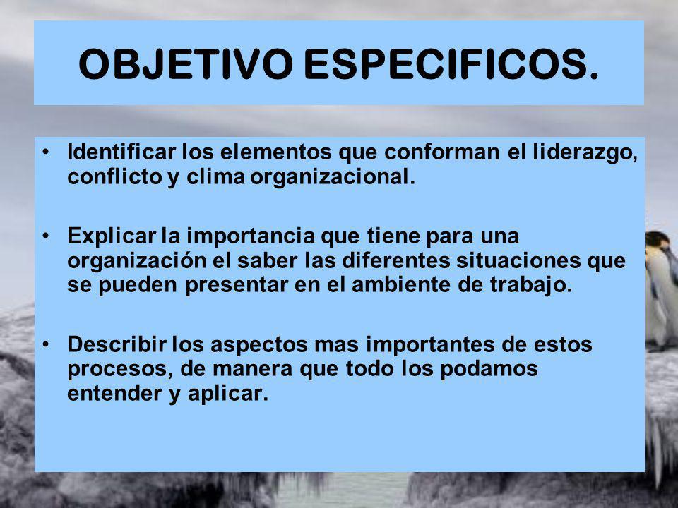 OBJETIVO ESPECIFICOS. Identificar los elementos que conforman el liderazgo, conflicto y clima organizacional.