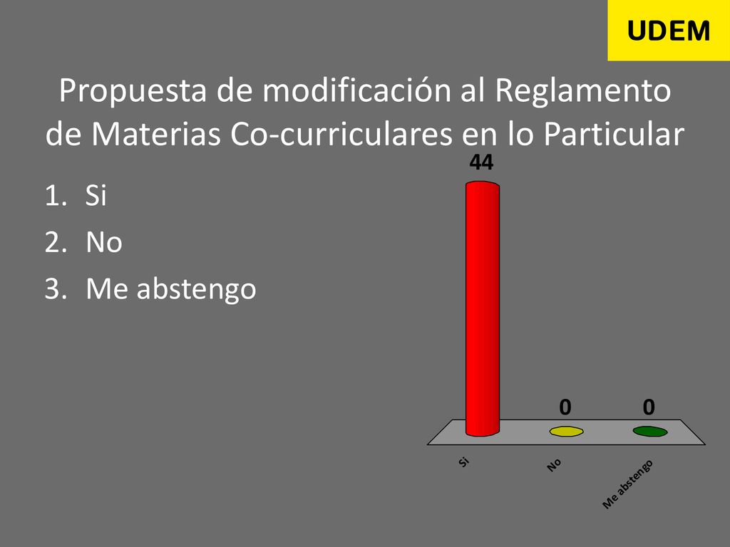 Propuesta de modificación al Reglamento de Materias Co-curriculares en lo Particular