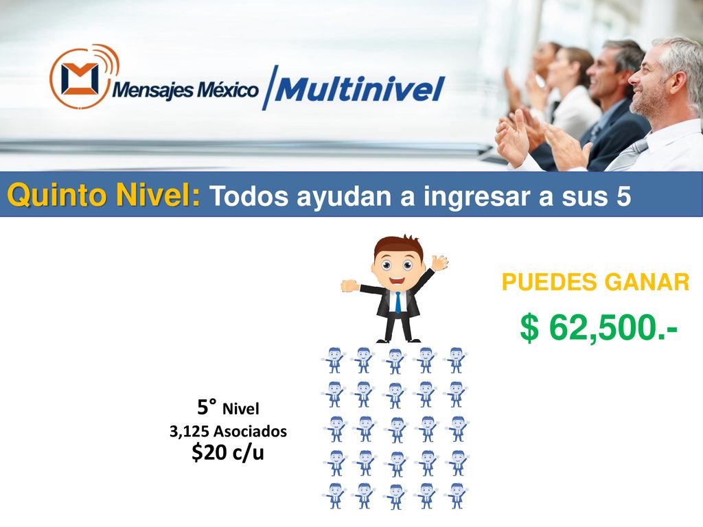 $ 62,500.- Quinto Nivel: Todos ayudan a ingresar a sus 5 PUEDES GANAR