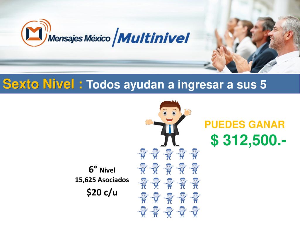 $ 312,500.- Sexto Nivel : Todos ayudan a ingresar a sus 5 PUEDES GANAR
