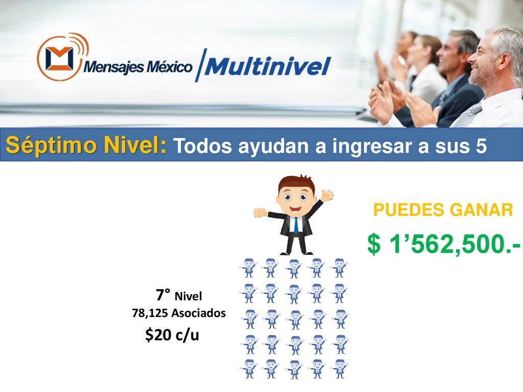 $ 1’562,500.- Séptimo Nivel: Todos ayudan a ingresar a sus 5