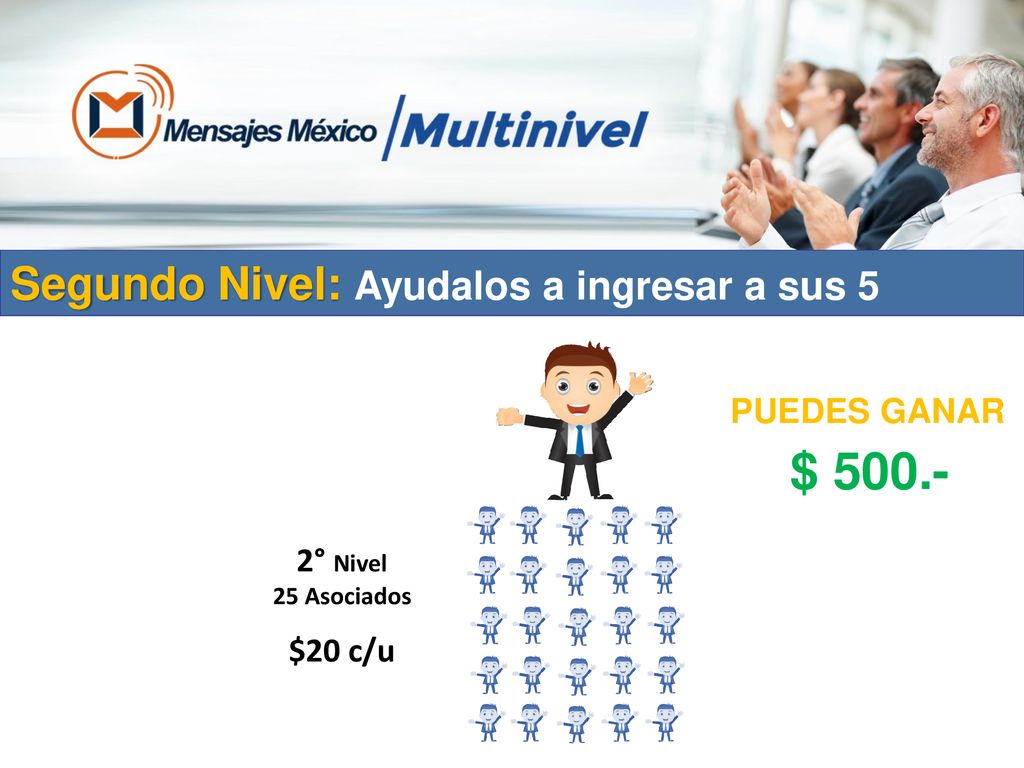 $ Segundo Nivel: Ayudalos a ingresar a sus 5 PUEDES GANAR