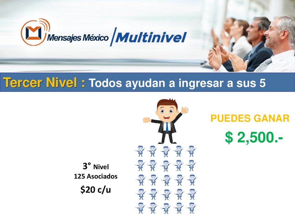$ 2,500.- Tercer Nivel : Todos ayudan a ingresar a sus 5 PUEDES GANAR