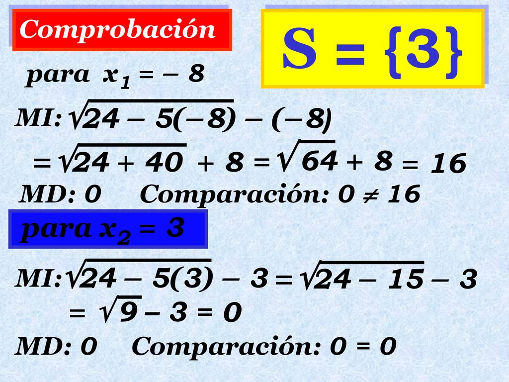 S = {3} 24 – 5(–8) – (–8) = 24 – 5(3) – 3 =24 – 15 – 3