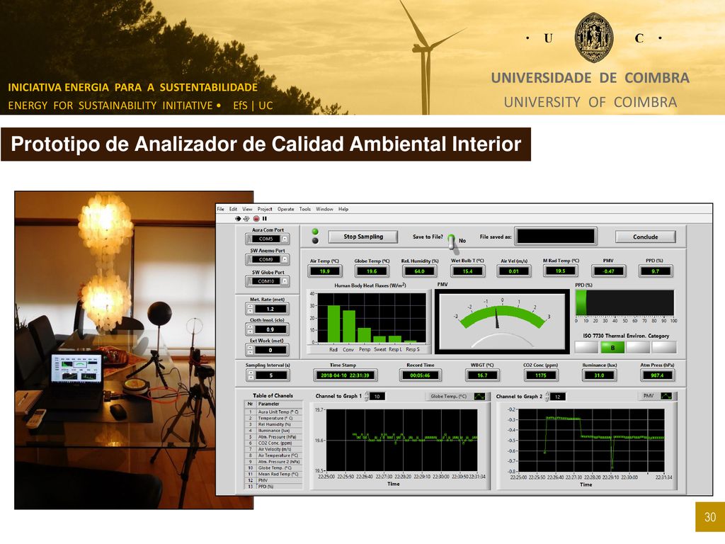 Prototipo de Analizador de Calidad Ambiental Interior
