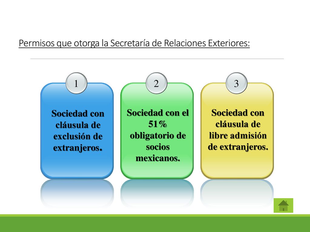 Permisos que otorga la Secretaría de Relaciones Exteriores: