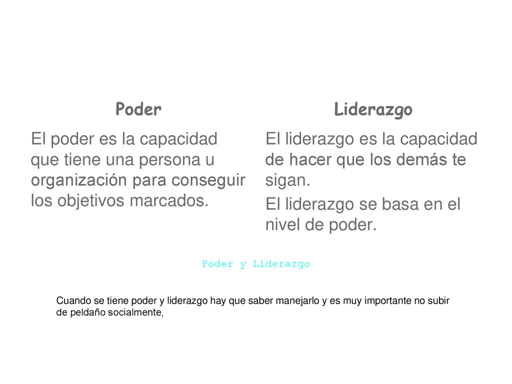 El liderazgo es la capacidad de hacer que los demás te sigan.