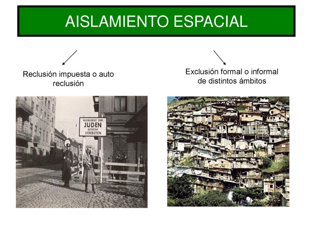 AISLAMIENTO ESPACIAL Exclusión formal o informal de distintos ámbitos
