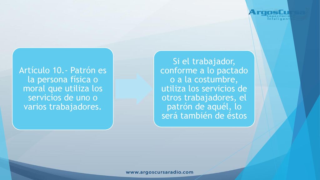 Artículo 10.- Patrón es la persona física o moral que utiliza los servicios de uno o varios trabajadores.