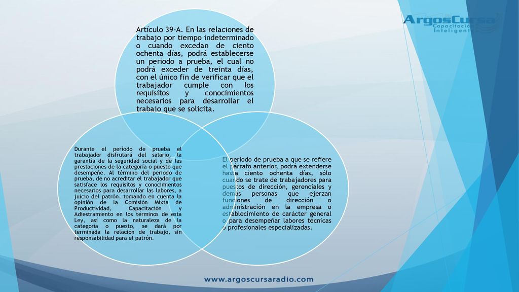Artículo 39-A. En las relaciones de trabajo por tiempo indeterminado o cuando excedan de ciento ochenta días, podrá establecerse un periodo a prueba, el cual no podrá exceder de treinta días, con el único fin de verificar que el trabajador cumple con los requisitos y conocimientos necesarios para desarrollar el trabajo que se solicita.