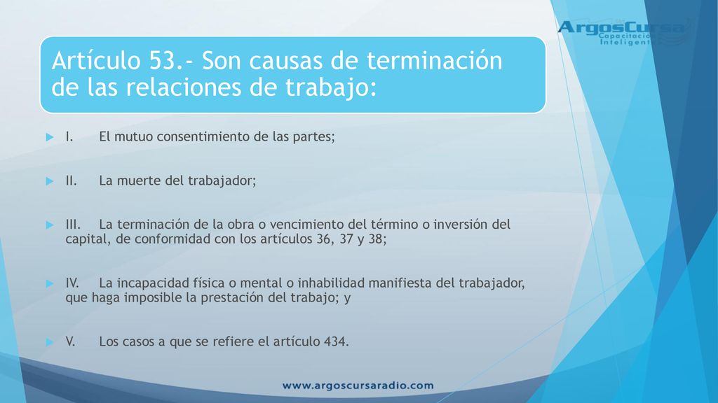 Artículo 53.- Son causas de terminación de las relaciones de trabajo: