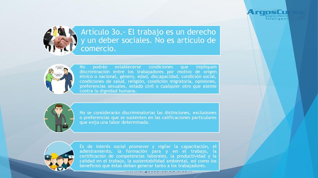 Artículo 3o. - El trabajo es un derecho y un deber sociales