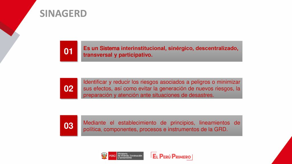 SINAGERD 01. Es un Sistema interinstitucional, sinérgico, descentralizado, transversal y participativo.