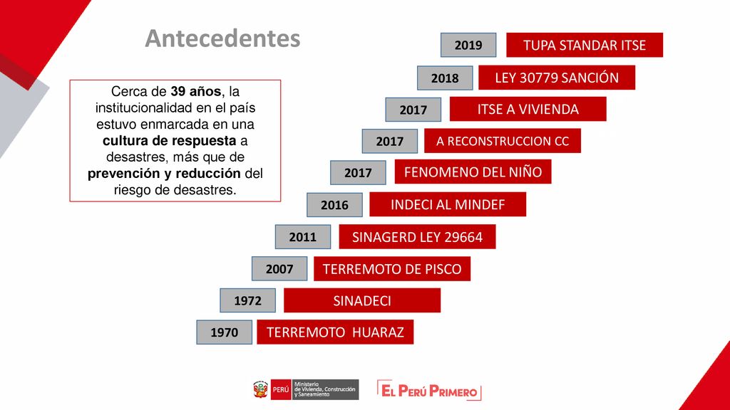 Mejorar el ordenamiento de los centros poblados urbanos y rurales.