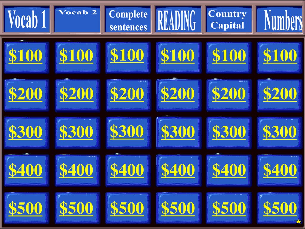 Vocab 1 Vocab 2. Complete. sentences. READING. Country. Capital. Numbers. $100. $100. $100.
