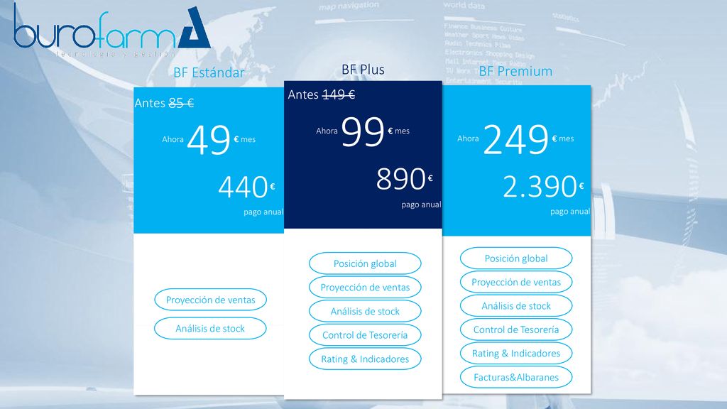 890 € € 440 € BF Premium BF Plus BF Estándar Antes 149 €