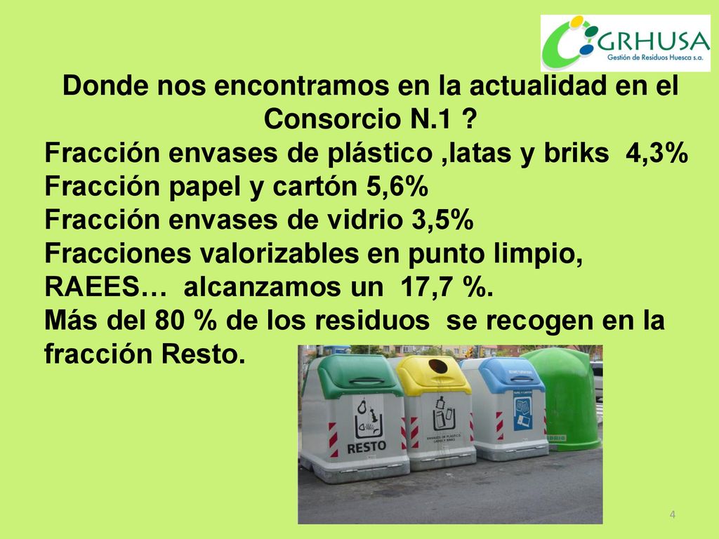 Donde nos encontramos en la actualidad en el Consorcio N.1