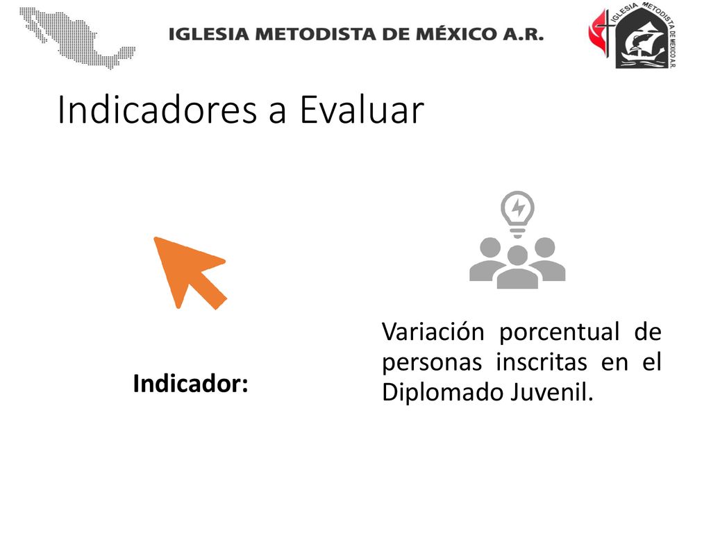 Indicadores a Evaluar Indicador: Variación porcentual de personas inscritas en el Diplomado Juvenil.