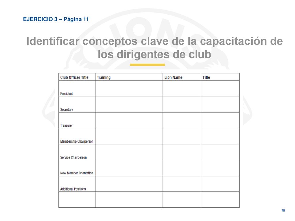 EJERCICIO 3 – Página 11 Identificar conceptos clave de la capacitación de los dirigentes de club