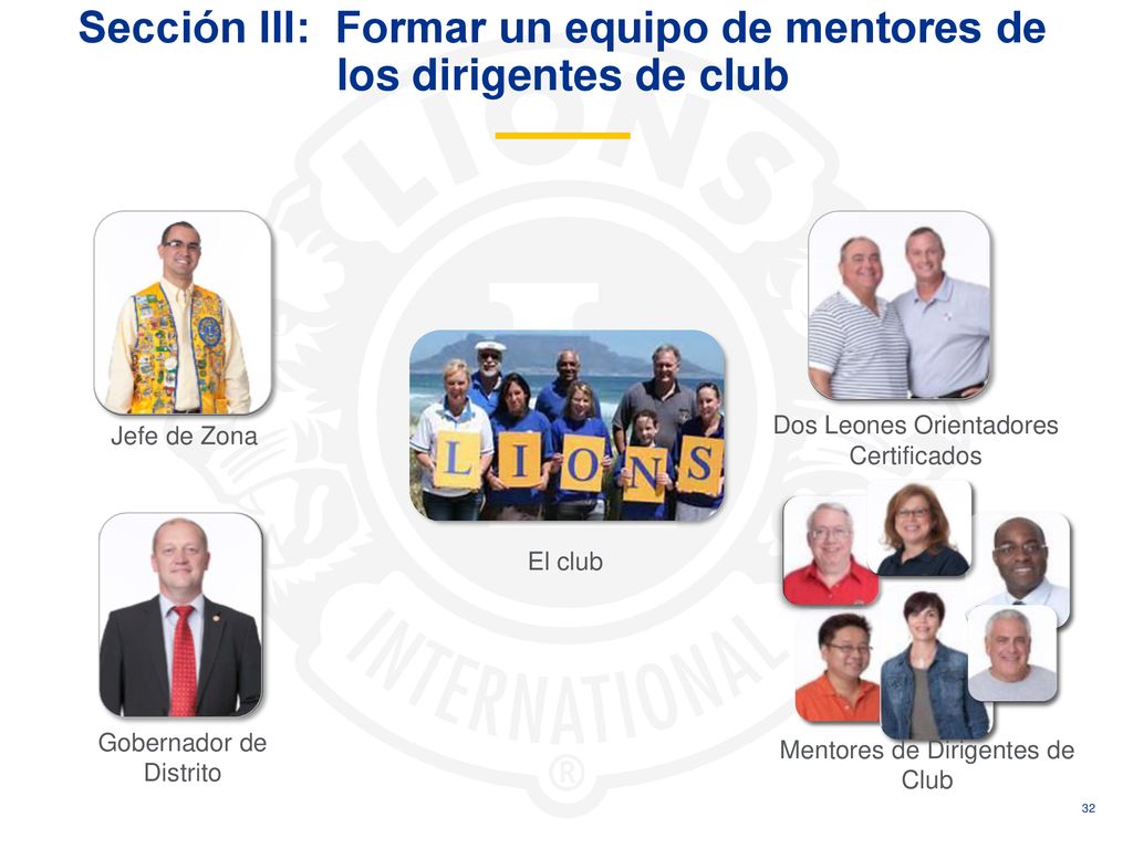 Sección III: Formar un equipo de mentores de los dirigentes de club