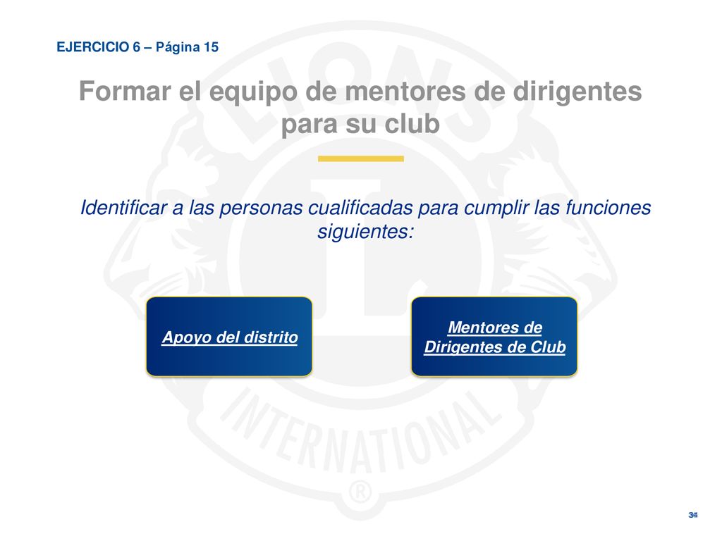 Formar el equipo de mentores de dirigentes para su club
