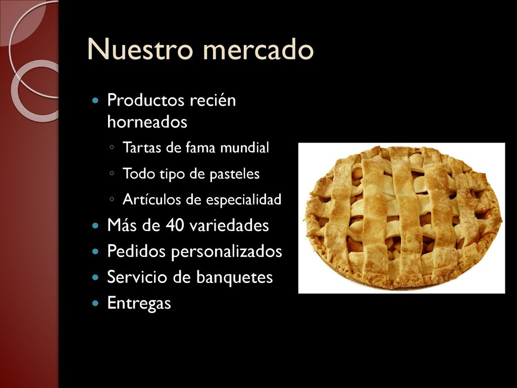 Nuestro mercado Productos recién horneados Más de 40 variedades