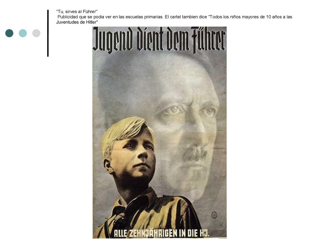 Tu, sirves al Führer Publicidad que se podia ver en las escuelas primarias.
