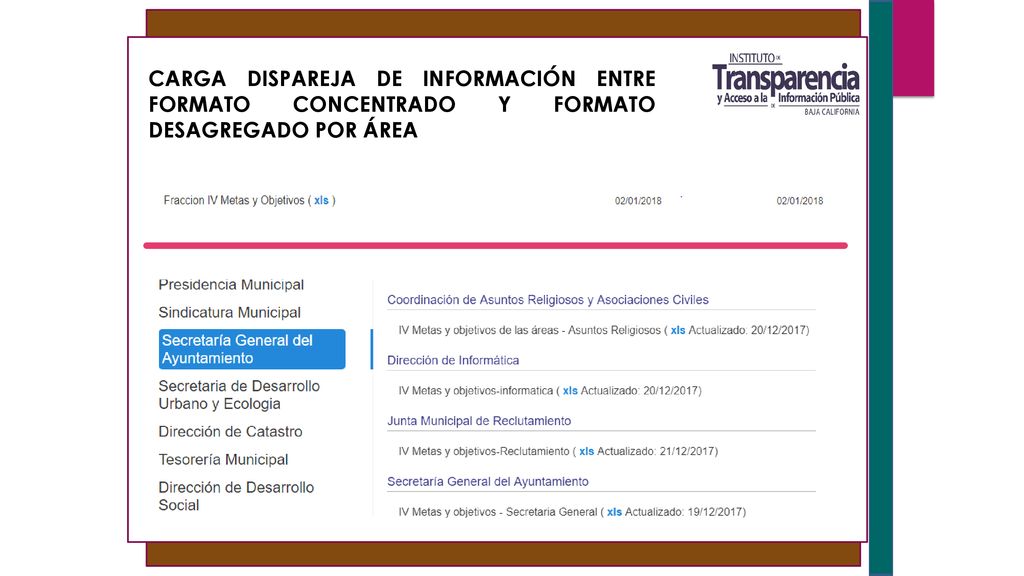 CARGA DISPAREJA DE INFORMACIÓN ENTRE FORMATO CONCENTRADO Y FORMATO DESAGREGADO POR ÁREA