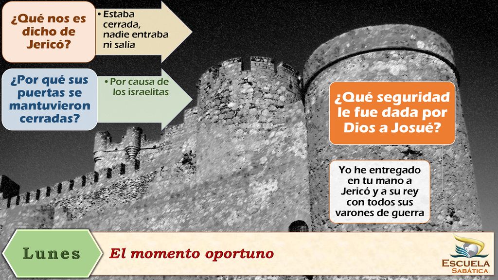 Lunes ¿Qué seguridad le fue dada por Dios a Josué El momento oportuno