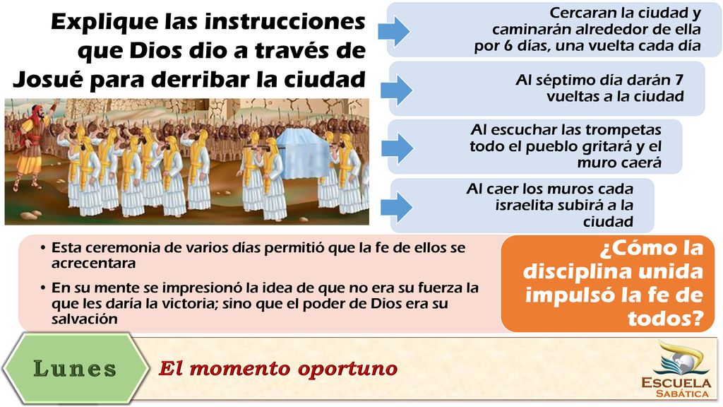 Explique las instrucciones que Dios dio a través de Josué para derribar la ciudad