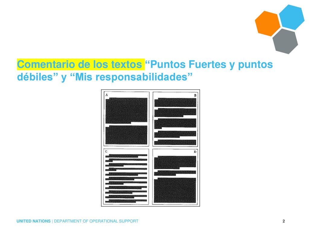 Comentario de los textos Puntos Fuertes y puntos débiles y Mis responsabilidades