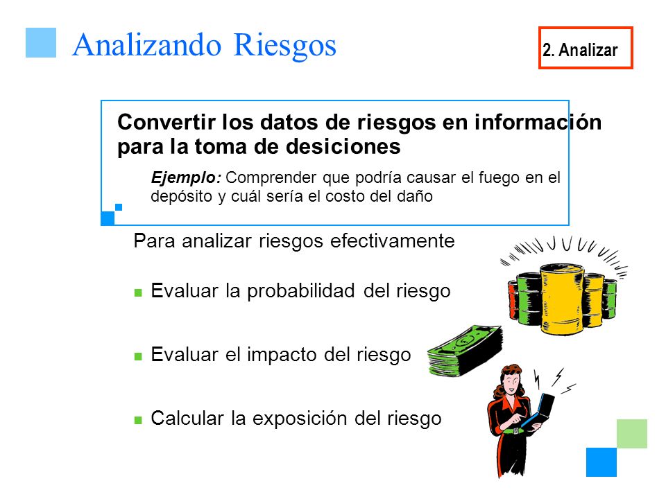 Analizando Riesgos 2. Analizar. Convertir los datos de riesgos en información para la toma de desiciones.